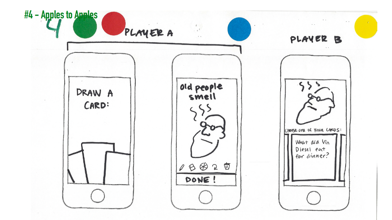 Sketch of the Apples to Apples drawing concept across two players&rsquo; phones